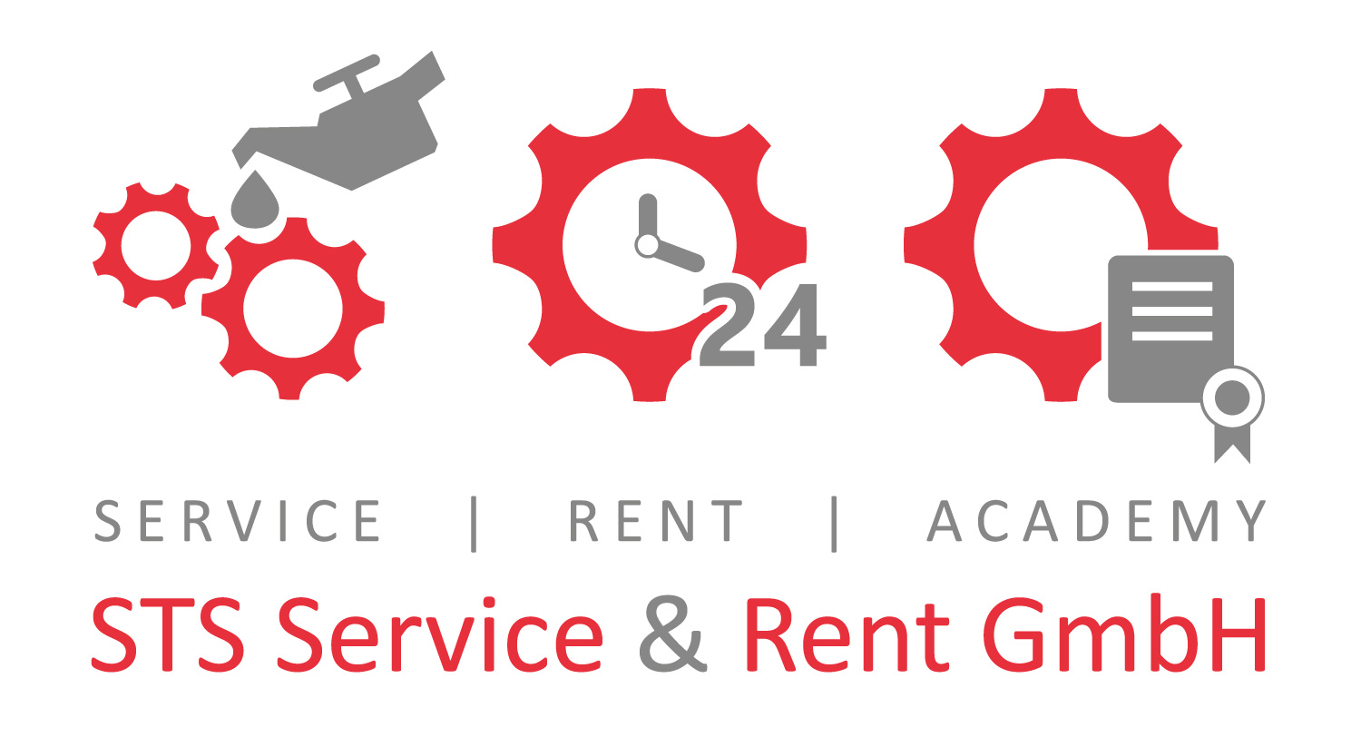 STS Service+Rent GmbH